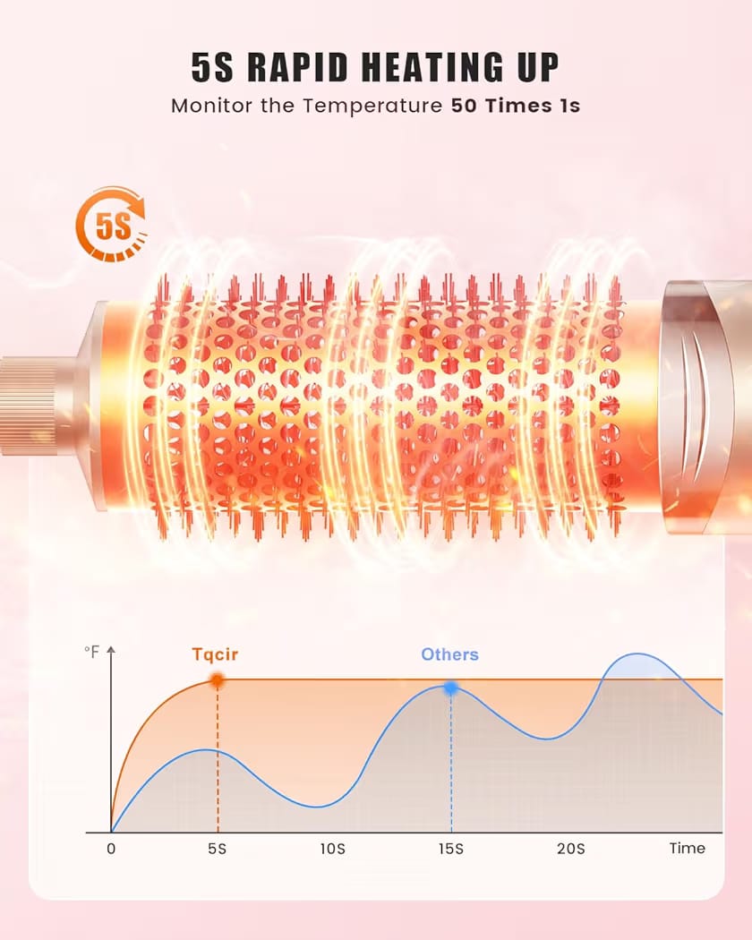 Tqcir 8 in 1 Professional Hot Air Styler & Hair Dryer Brush - Imagen 5